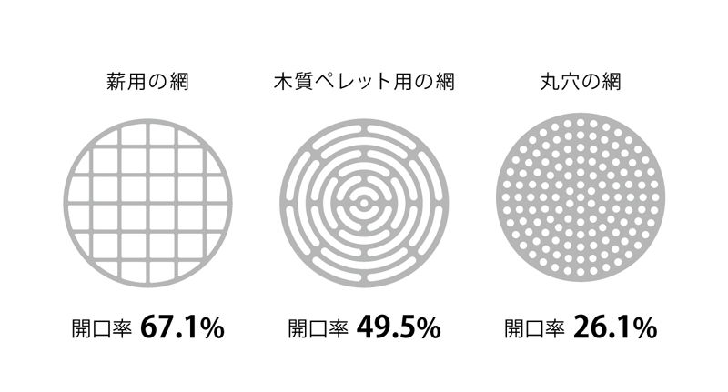 二次燃焼の焚火台HIBACHI｜埼玉県吉川市の町工場 有限会社山口製作所 オリジナルデザインキャンプ用品